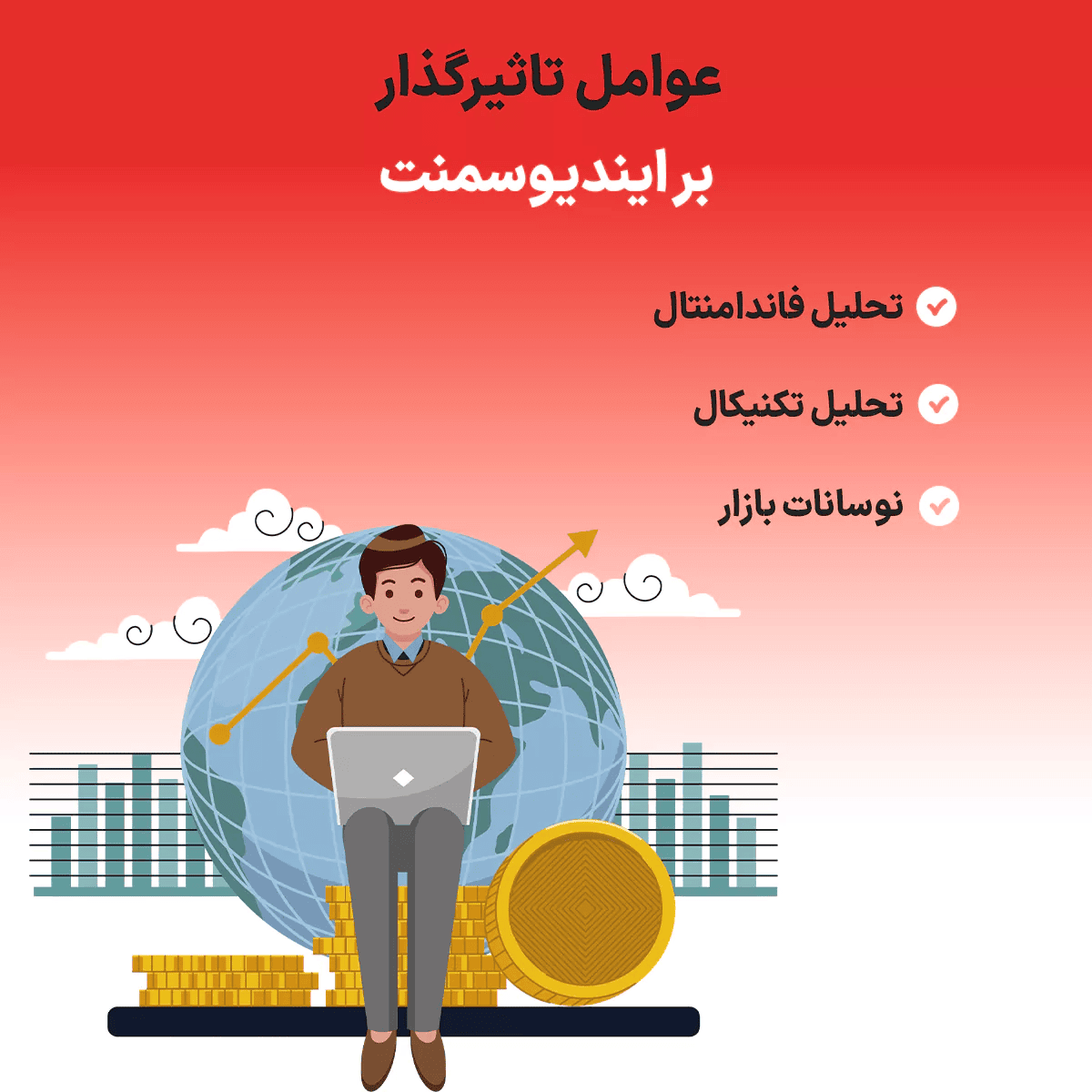 آشنایی با مفهوم ایندیوسمنت در اسمارت مانی