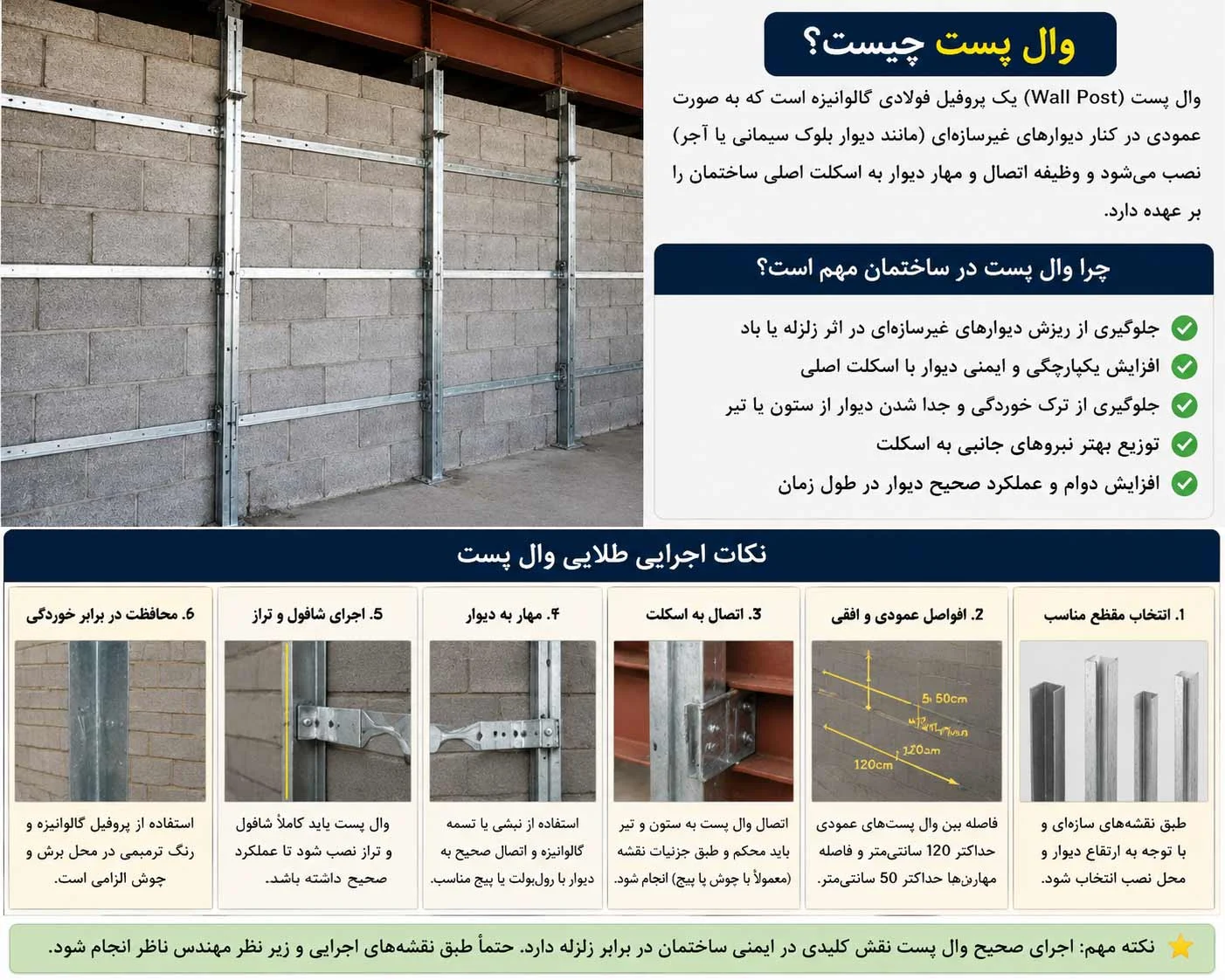 وال پست چیست و چرا در ساختمان مهم است؟ + نکات اجرایی طلایی
